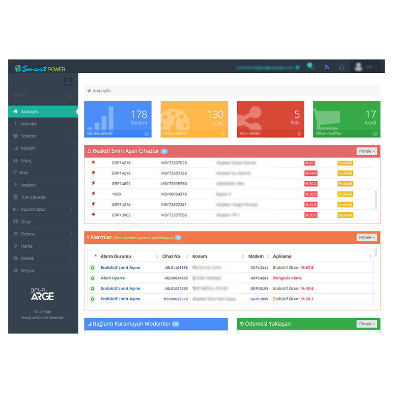 İzleme Yazılımları