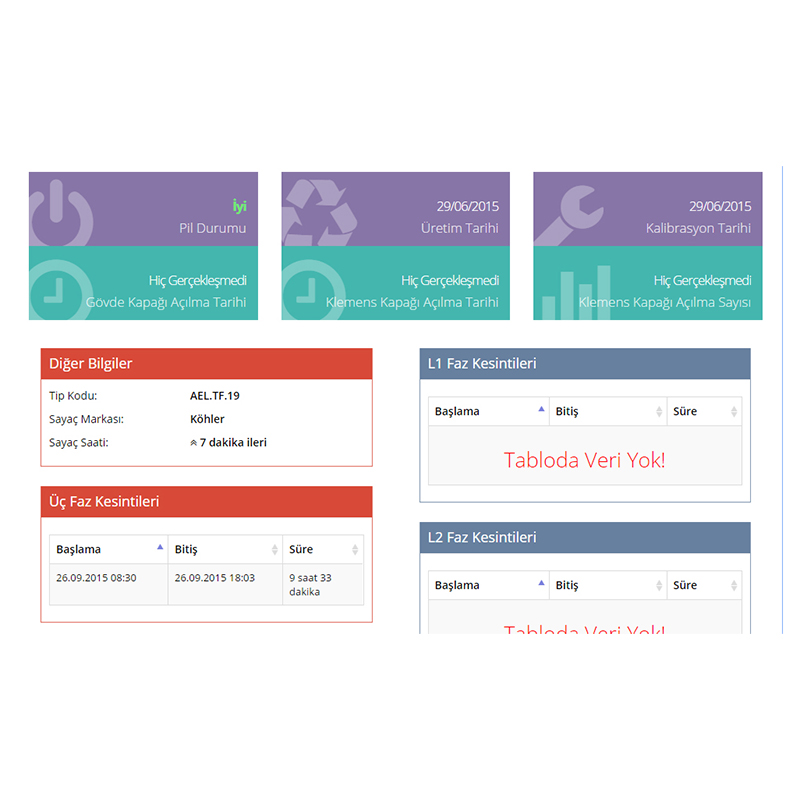 İzleme Yazılımları