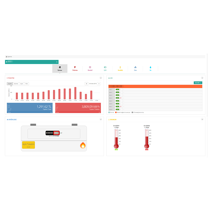 İzleme Yazılımları